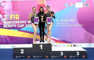 Budva, Montenegro 2023